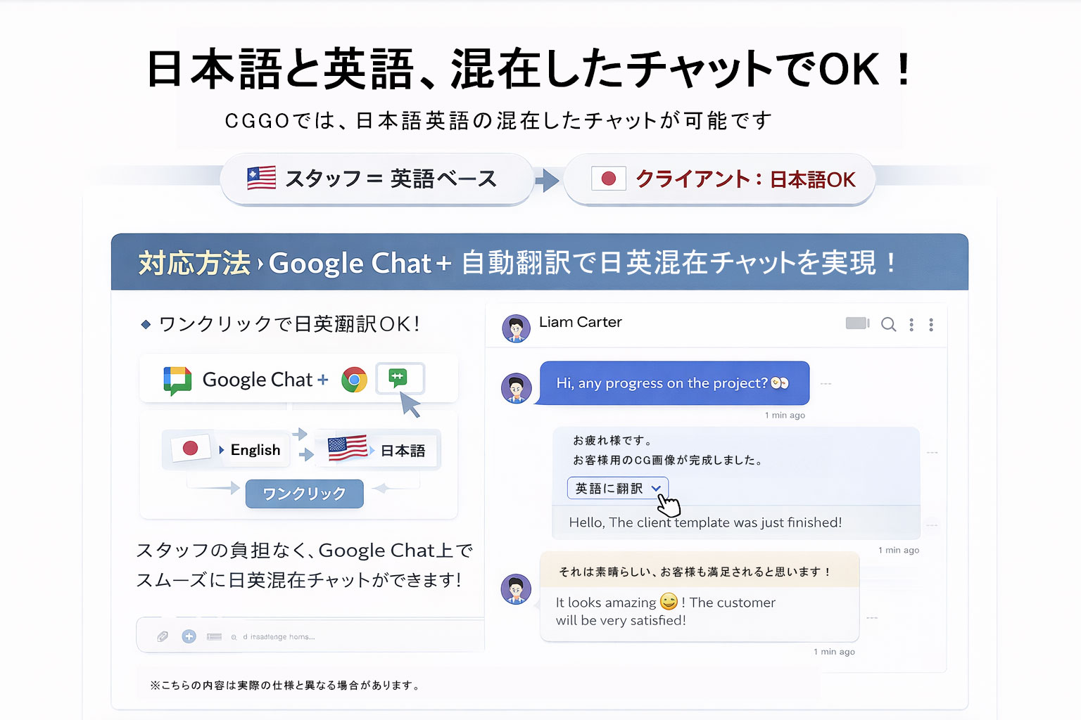 日本語・英語混在でのGoogle Chatコミュニケーション